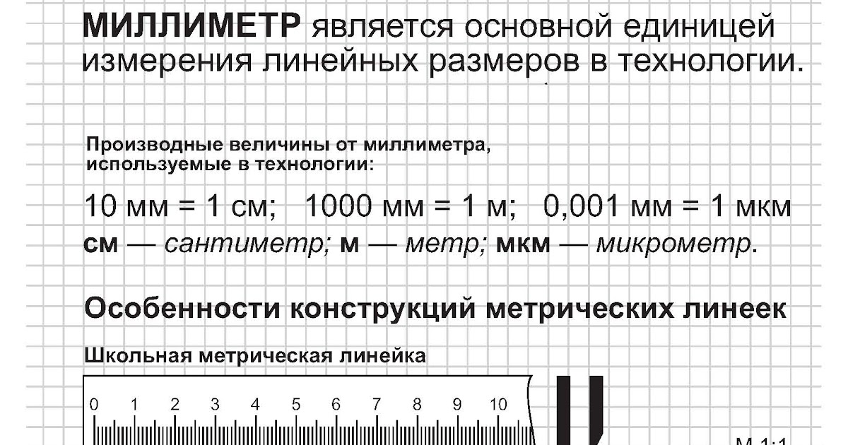 Толщина 0.01 мм. Микроны в миллиметры. 1 Микрон в мм. Единица измерения миллиметр. Микрон единица измерения.
