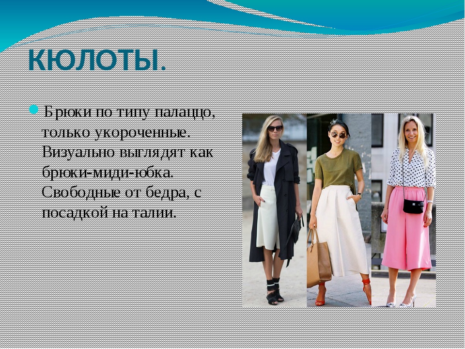 Тип тут. Терминология в одежде. Термины в одежде женской одежды. Словарь модных терминов в одежде. Терминология моды в женской одежде.