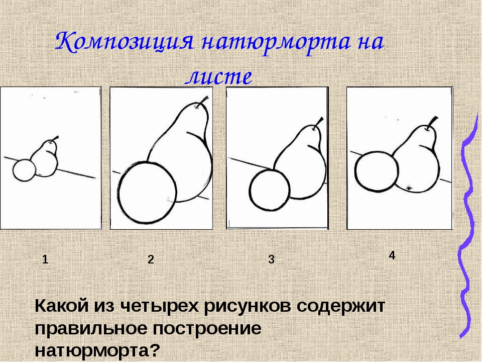 Построение рисунка это