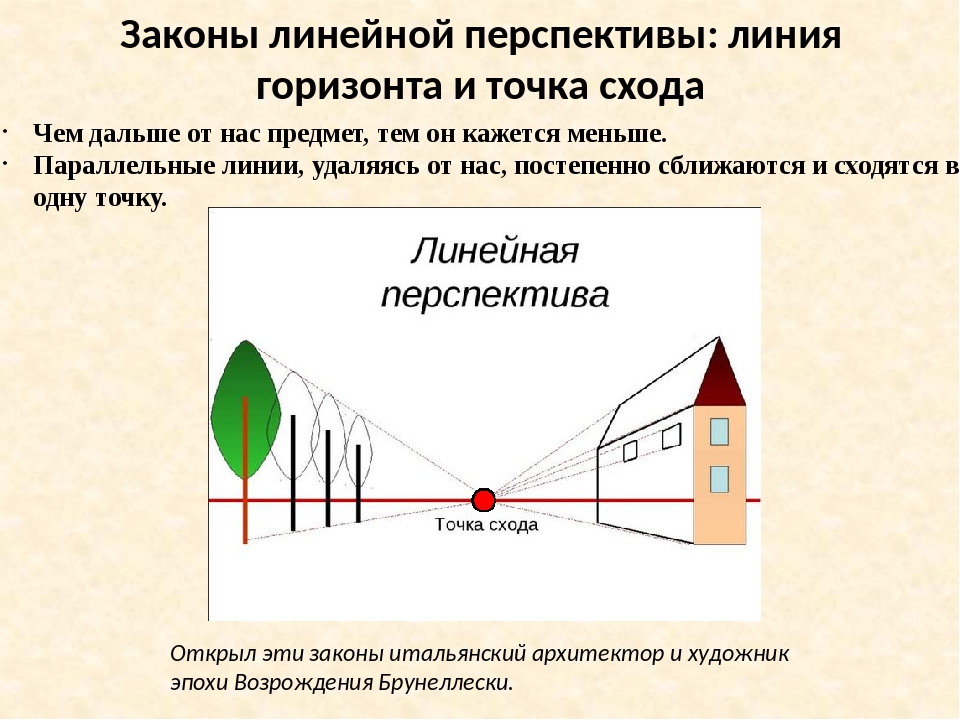 Как найти линию горизонта на картине