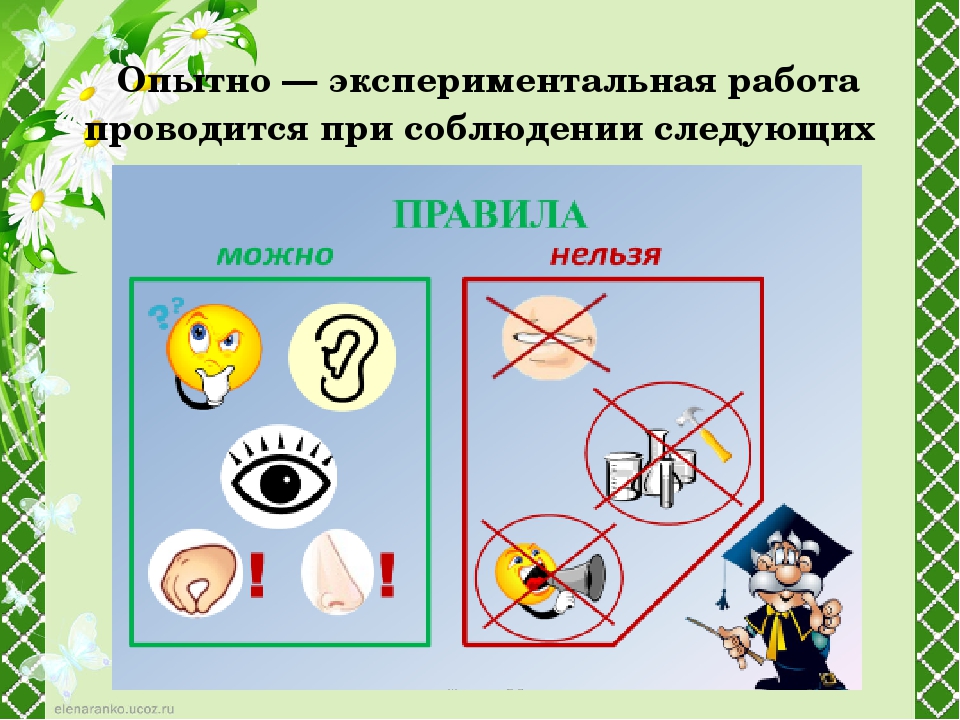 Схемы для детей в детском саду в картинках