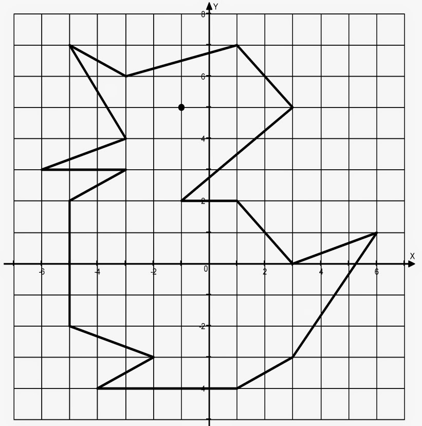 Рисунки по координатам 6 класс математика утка