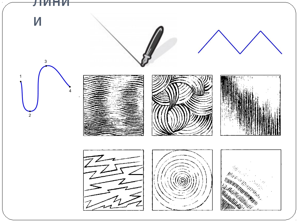 Что такое ритм линий изо 2 класс презентация школа россии