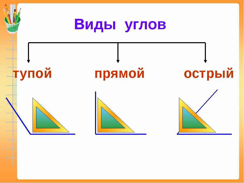 Этот угол на рисунках обозначают значком