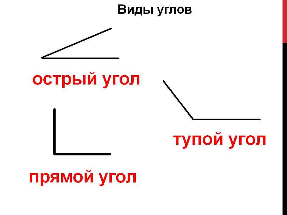 Прямые тупые и острые углы в картинках