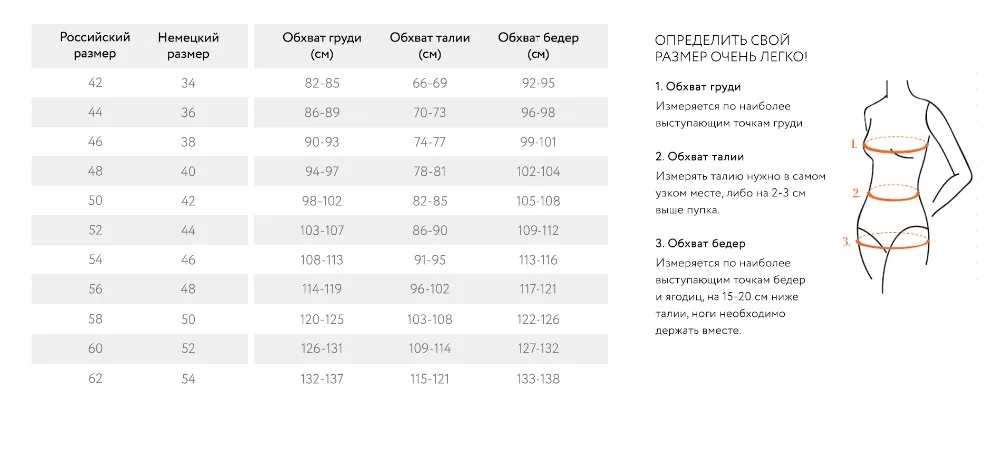 Размер талии 102 какой размер. Таблица размеров обхват груди обхват талии женских размеров. Размерная сетка объем бедер 140. Обхват талии 56 размер женский. Таблица размеров по обхвату бедер.