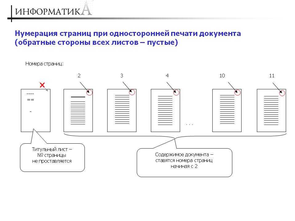 Как нумеровать рисунки в дипломе