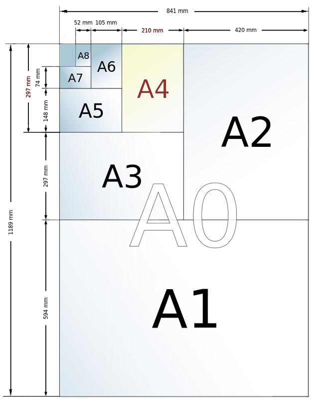 Сколько листов а6 получится из одного а2. Формат листа а4. А4 размер. Лист формата а4 Размеры. Ширина листа а4.