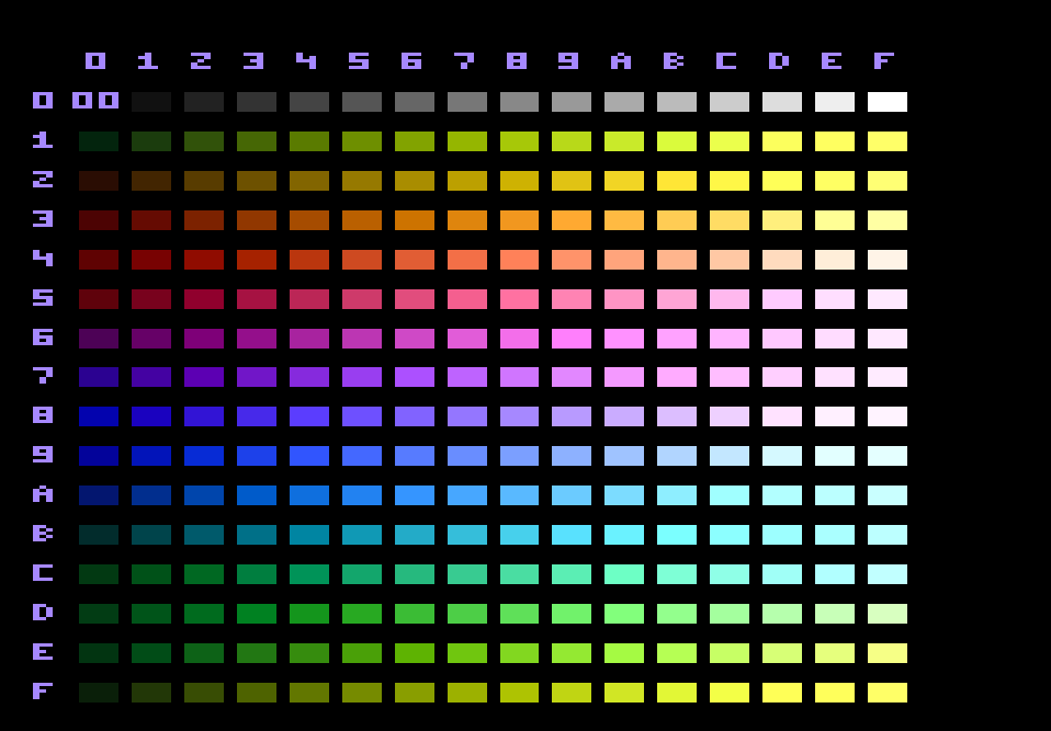 512 цветов в бит. Палитра NES. RGB цвета 8 бит. Палитра цветов с NES. 16 Битная палитра цветов.