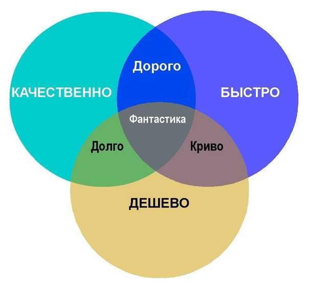 Как сделать качество картинки лучше онлайн