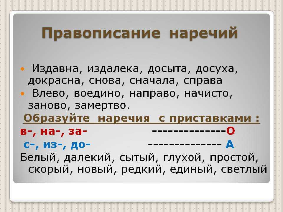 Сначала объясни. Правописание наречий. Правильное написание наречий. Написание наречий с объяснением. Объясните написание наречий.