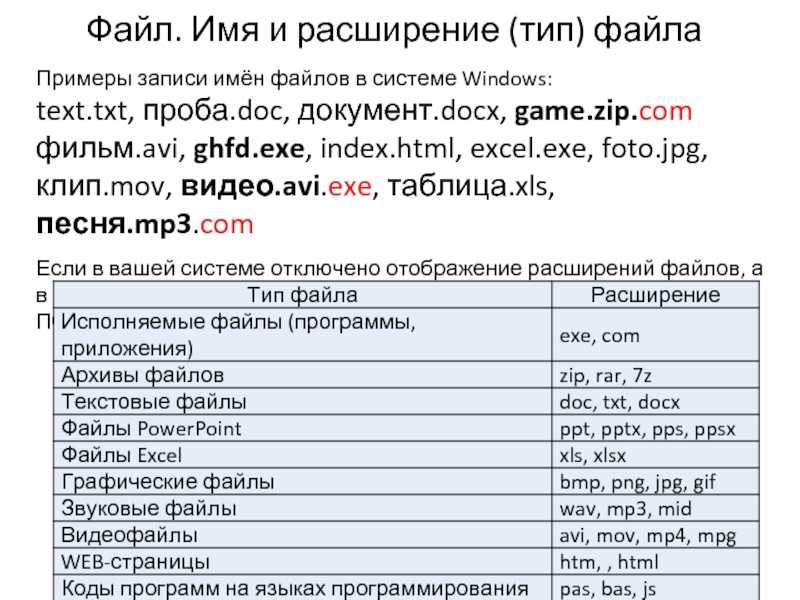 Какое из следующих расширений является расширением растровых изображений xls doc jpg