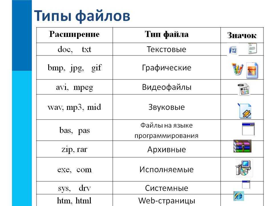 Формат изображения определяют по