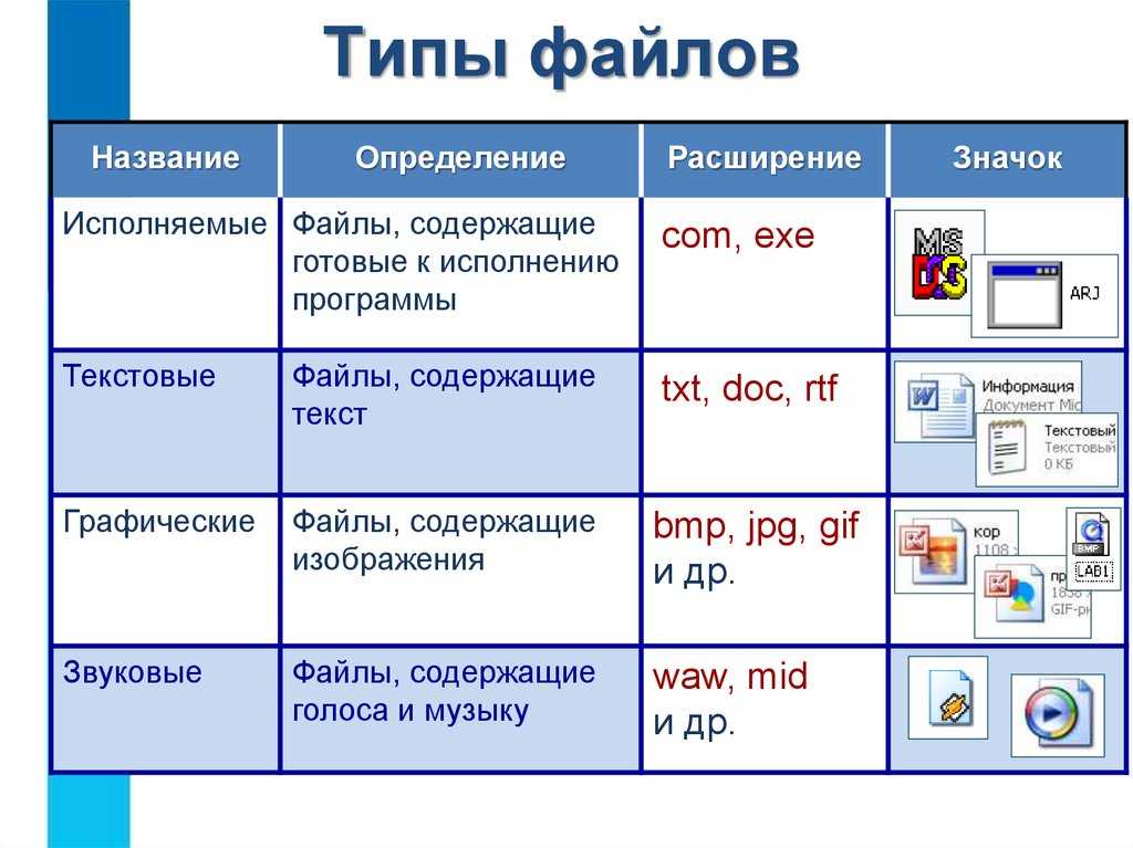 Текстовые изображения это