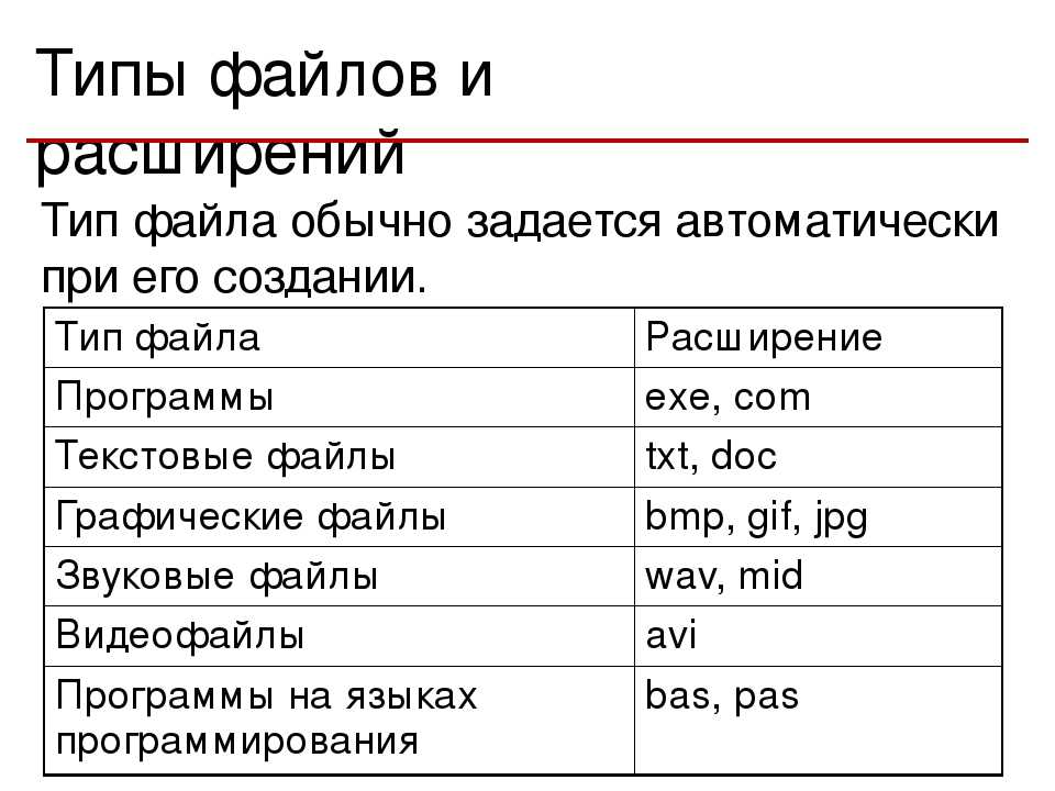 На размер файла презентации существенно влияет размер вставляемых