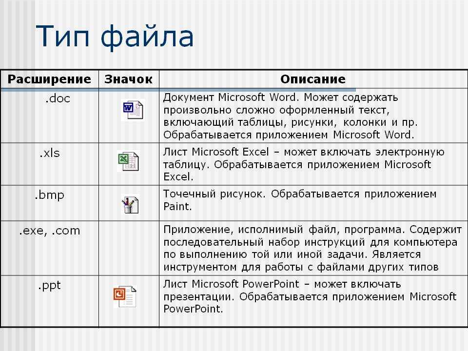 В каком формате сохранить презентацию