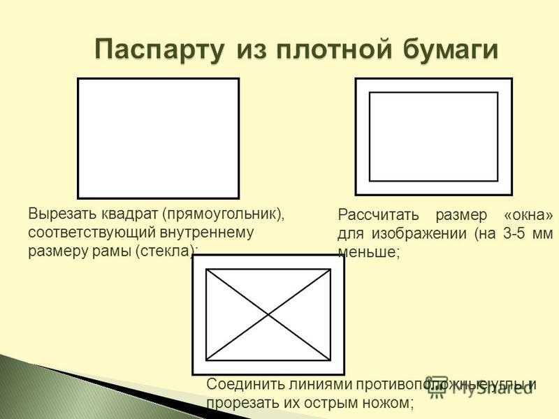 Как называется бумажная рамка для картины