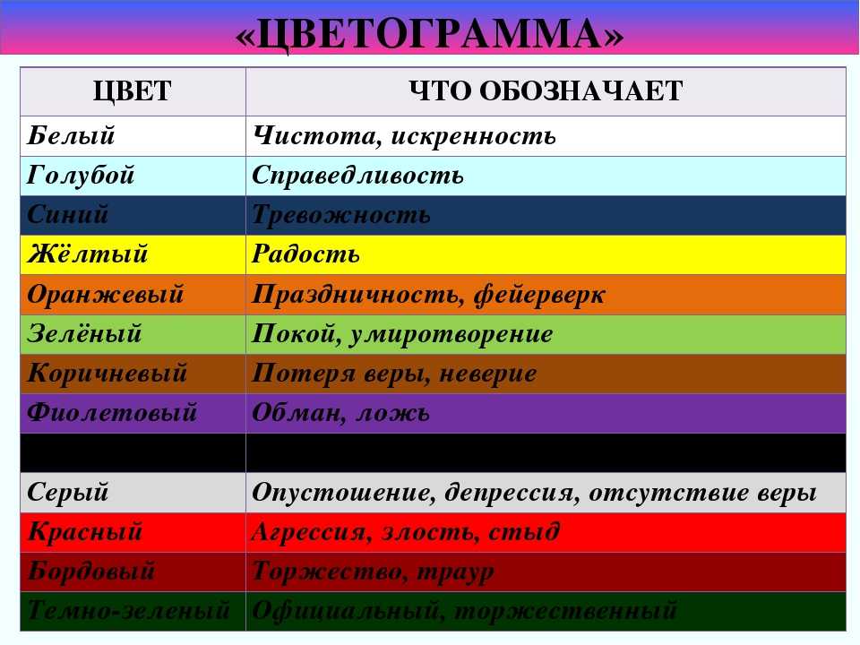 Максимальное число оттенков цвета которое только может содержать в себе изображение