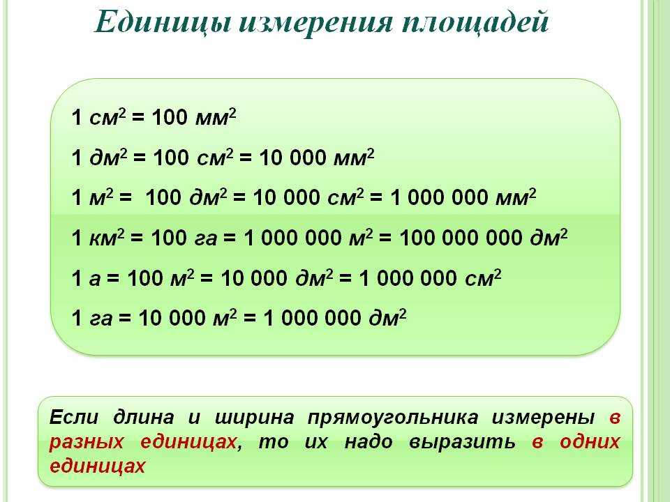 Свойство изображения определяющее количество точек на единицу площади или длины