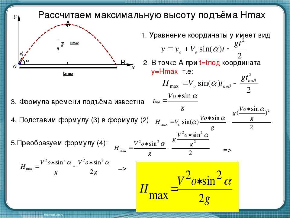 Другую максимальную. Макс высота подъема формула. Максимальная высота подъема формула. Максимальная высота подъема тела формула. Вывод формулы максимальной высоты.