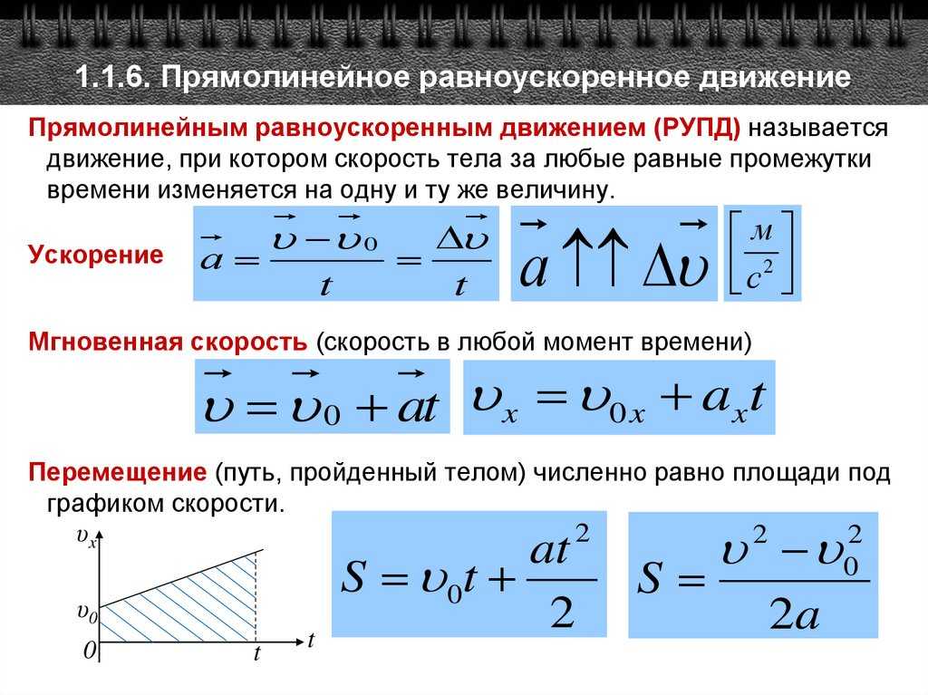 Закон обратных квадратов в фотографии