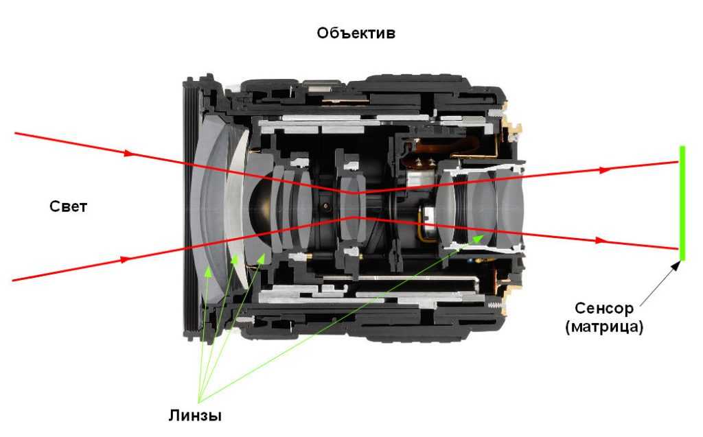 Схема фотоаппарата nikon