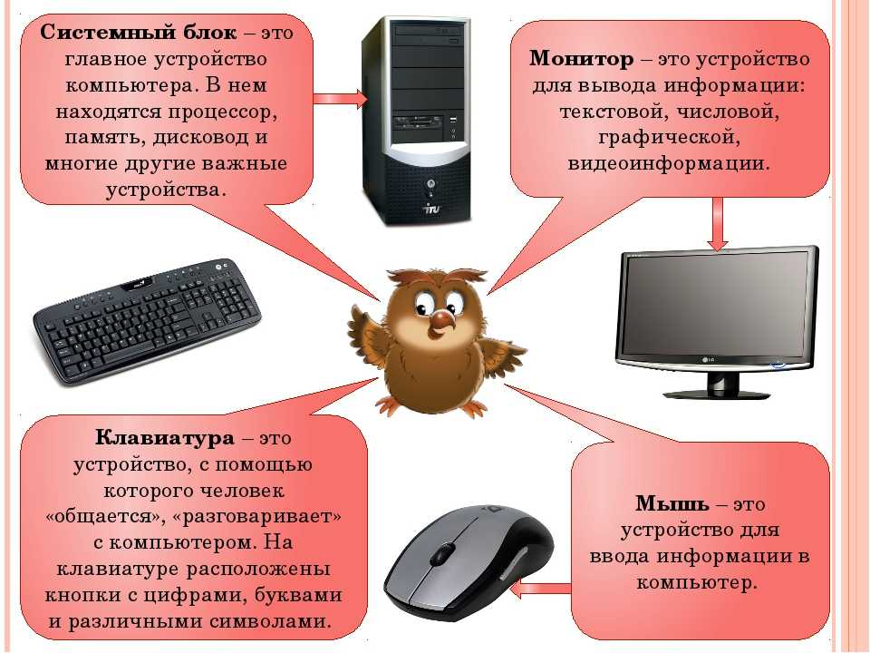 Для чего нужны компьютерные презентации информатика