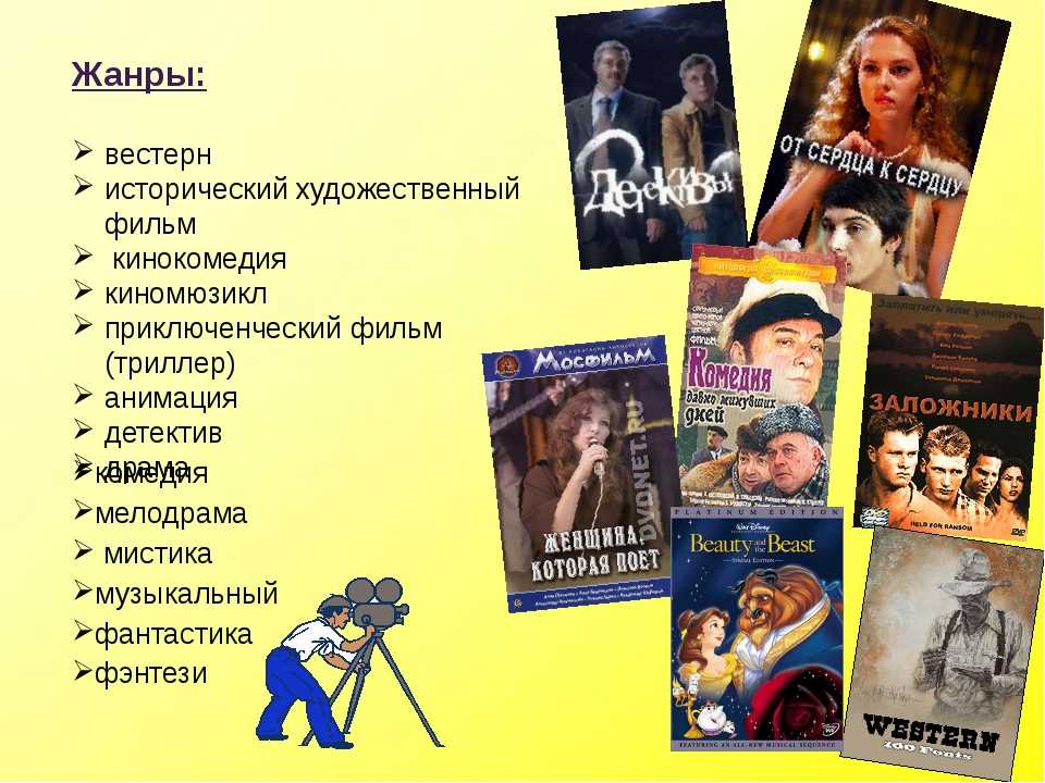 Жанры книг картинки
