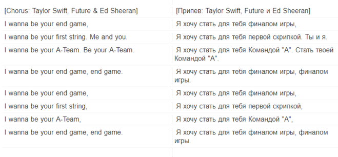 Play песня перевод на русский