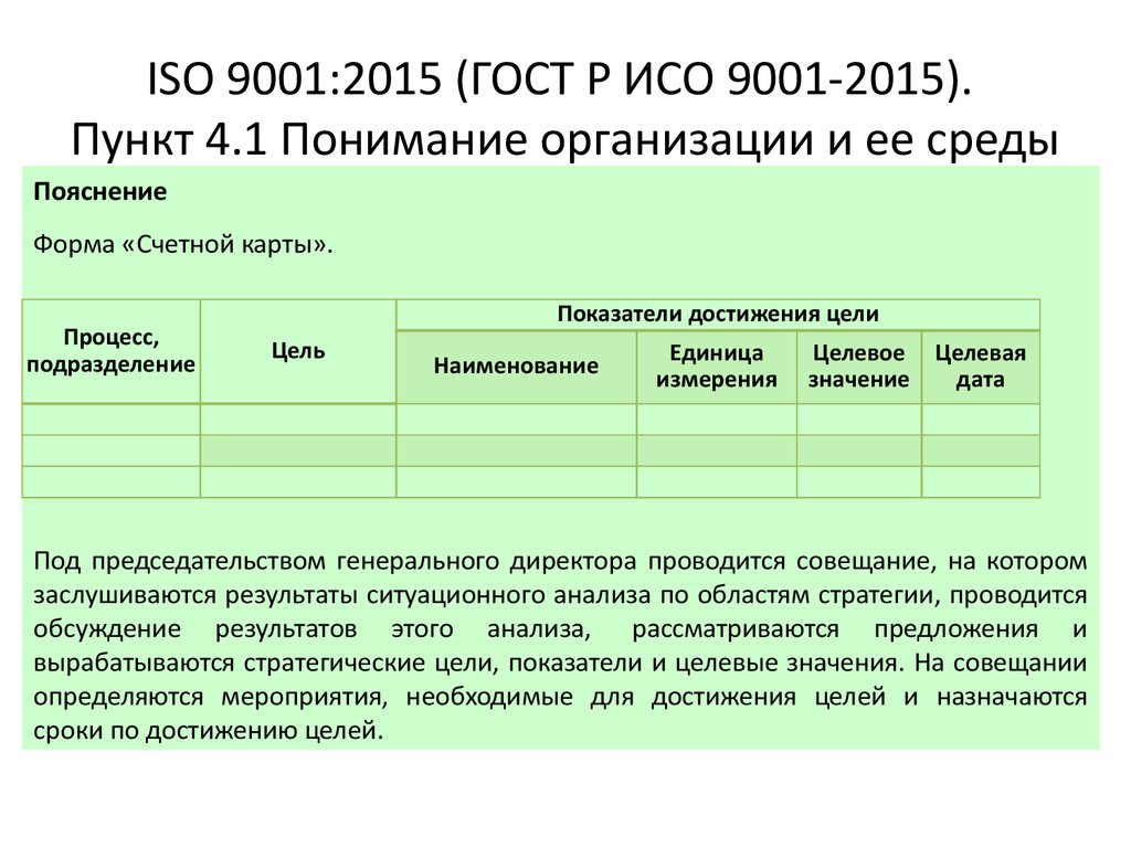 Стандарт 2015. Представитель руководства по качеству ИСО 9001 2015. Пункт 4.1 ISO 9001-2015. Среда организации по ГОСТ Р ИСО 9001 2015. Требования стандарта ИСО 9001 2015.