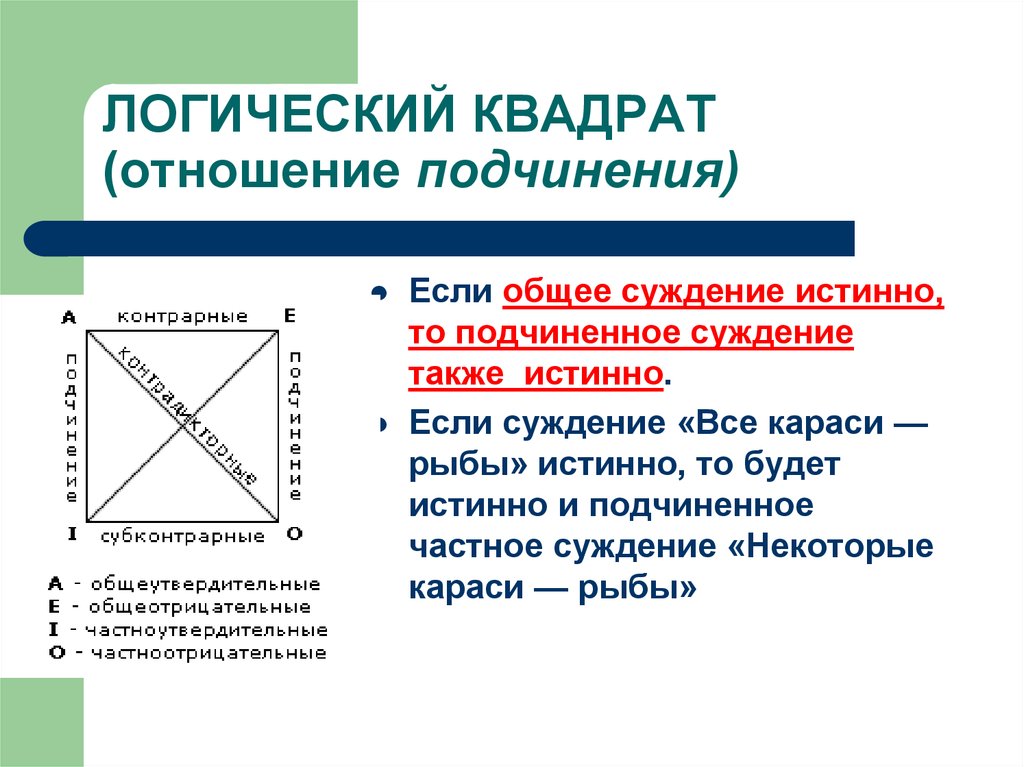 Квадратный закон