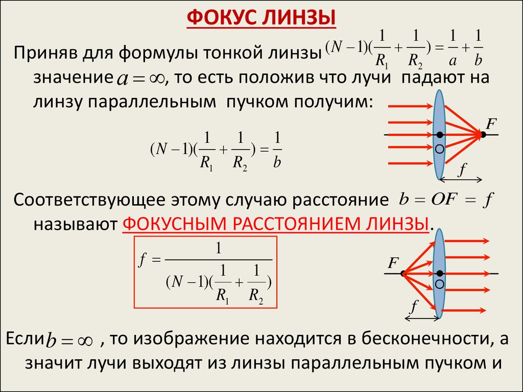 Фокусное расстояние линзы на рисунке