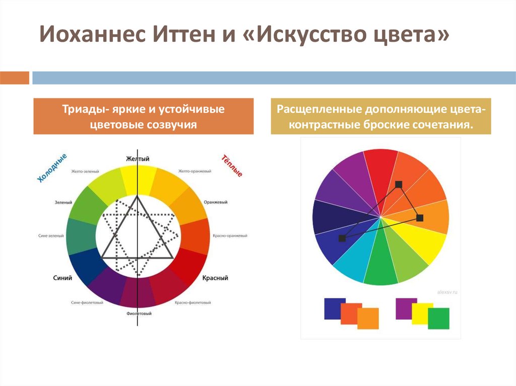 Искусство цвета. Йоханнес Иттен искусство цвета. Искусство цвета Иоханнеса Иттена. Теория цвета книга Иттен Иоханнес. Иоганнес Иттен «искусство цвета».