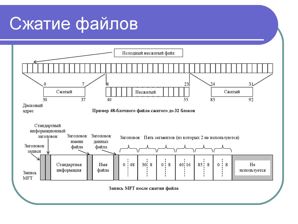 Исходный файл изображения