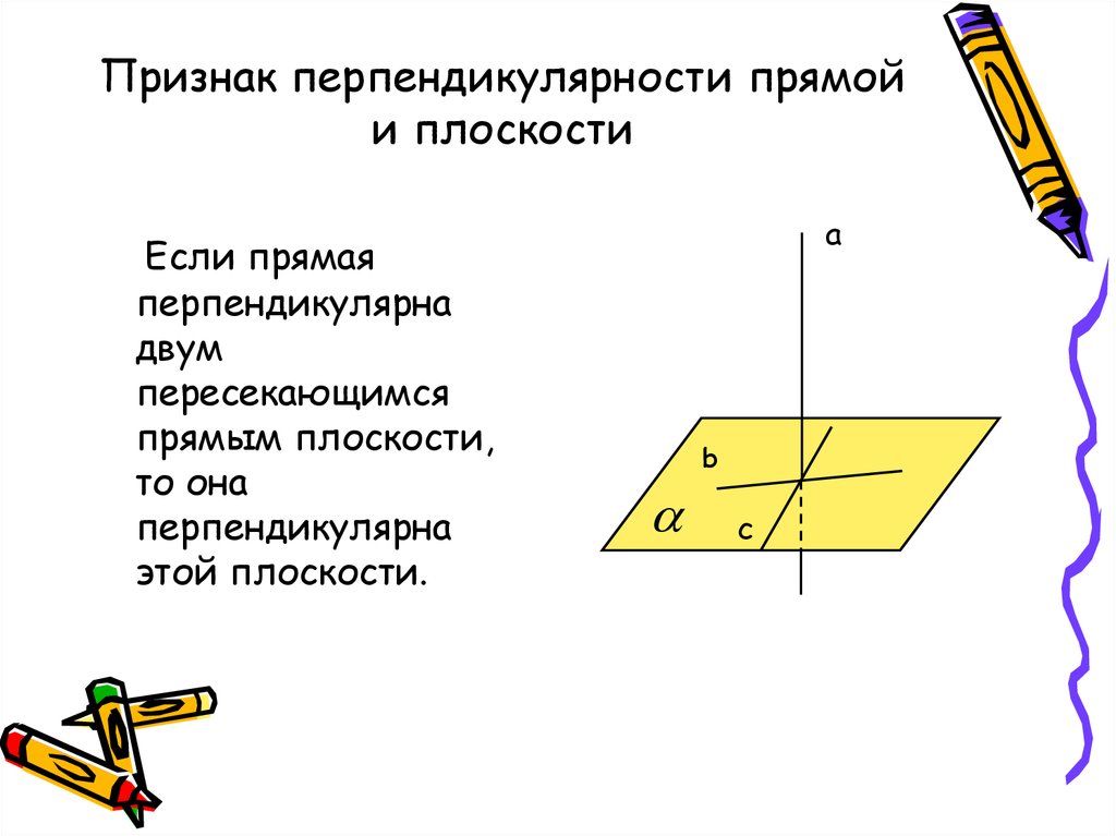 Определение перпендикулярности прямой и плоскости с рисунком