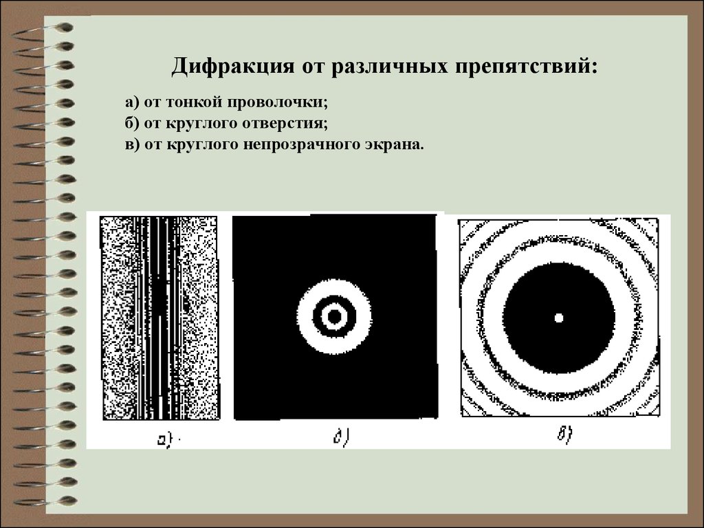 Дифракционная картина это чередующиеся линии разной толщины соответствующие