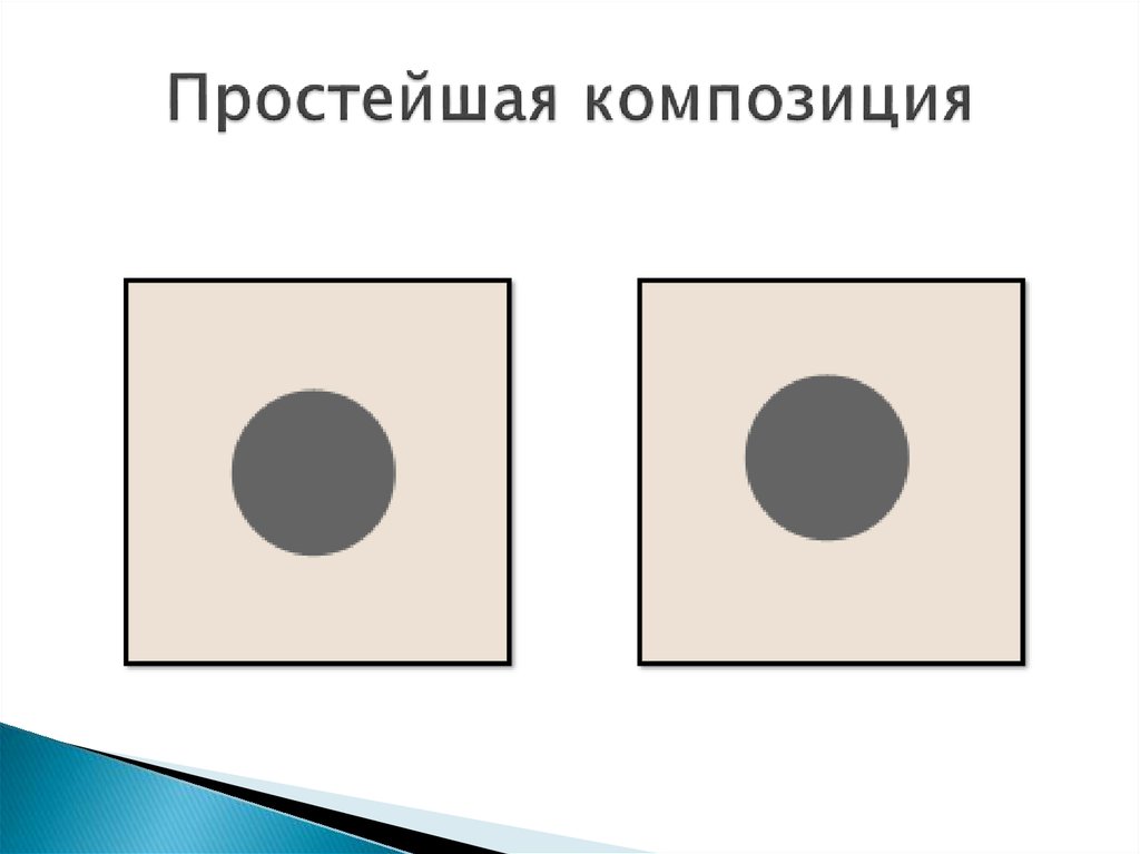 Уравновешенный рисунок. Простейшая композиция. Композиционный центр фигуры. Геометрический и композиционный центр. Простая композиция.