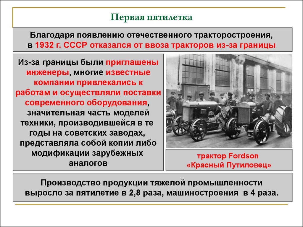 Первый пятилетний план развития народного хозяйства был разработан в