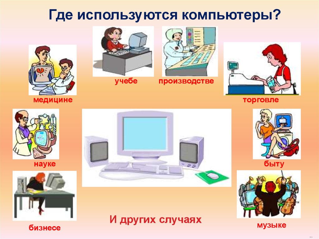 Деятельность в быту. Где используются компьютеры. Где используют компьютеры. Профессии компьютера. Профессии где применяется компьютер.