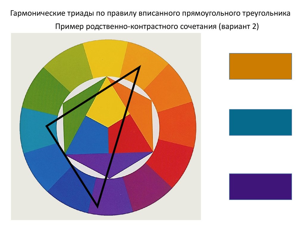 Выберите сочетание. Родственно контрастное сочетание цветов. Hjncndtyyj-контрастные цвета. Родственное сочетание цветов. Гармонические сочетания родственно-контрастных цветов.