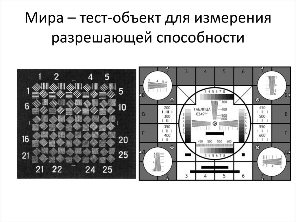 Оптик тест