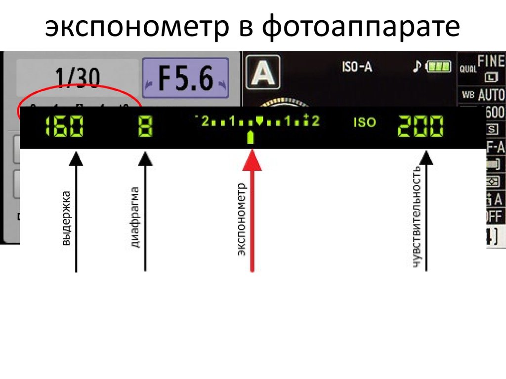 В ручном режиме