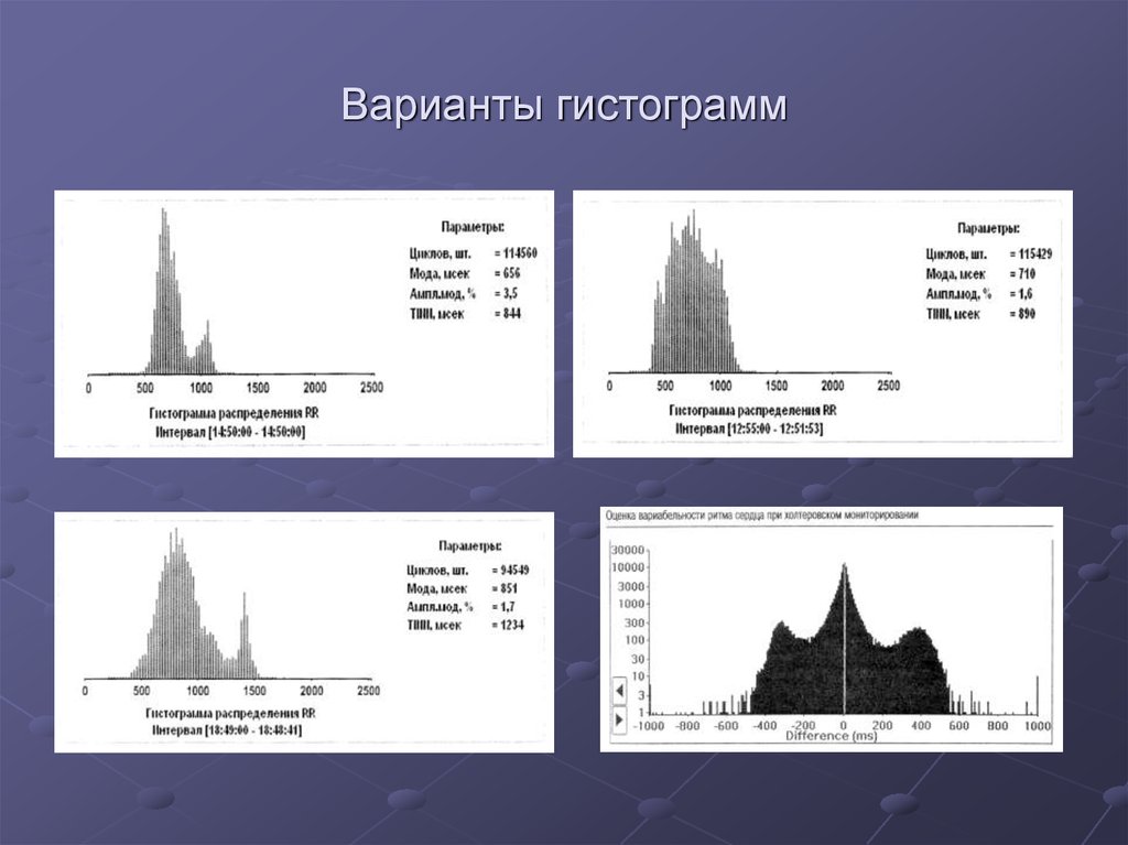 Гистограмма изображения c