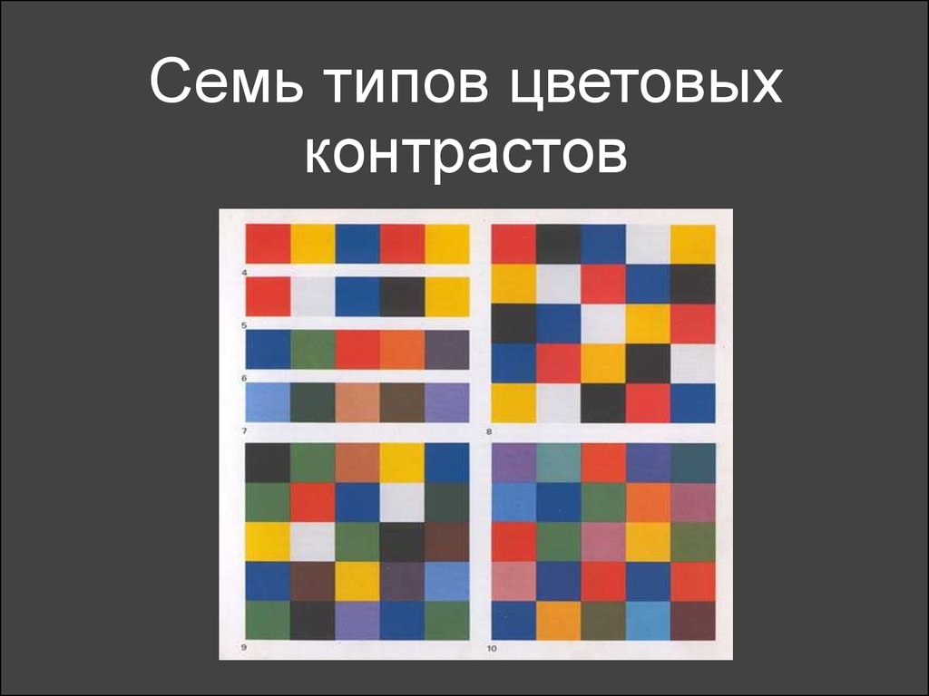 Показать контраст. Семь типов цветовых контрастов. Цветовые контрасты по цвету. Цветовой контраст хроматический. Семь типов цветовых контрастов по Иттену.