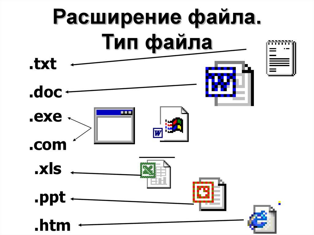 Все расширения картинок