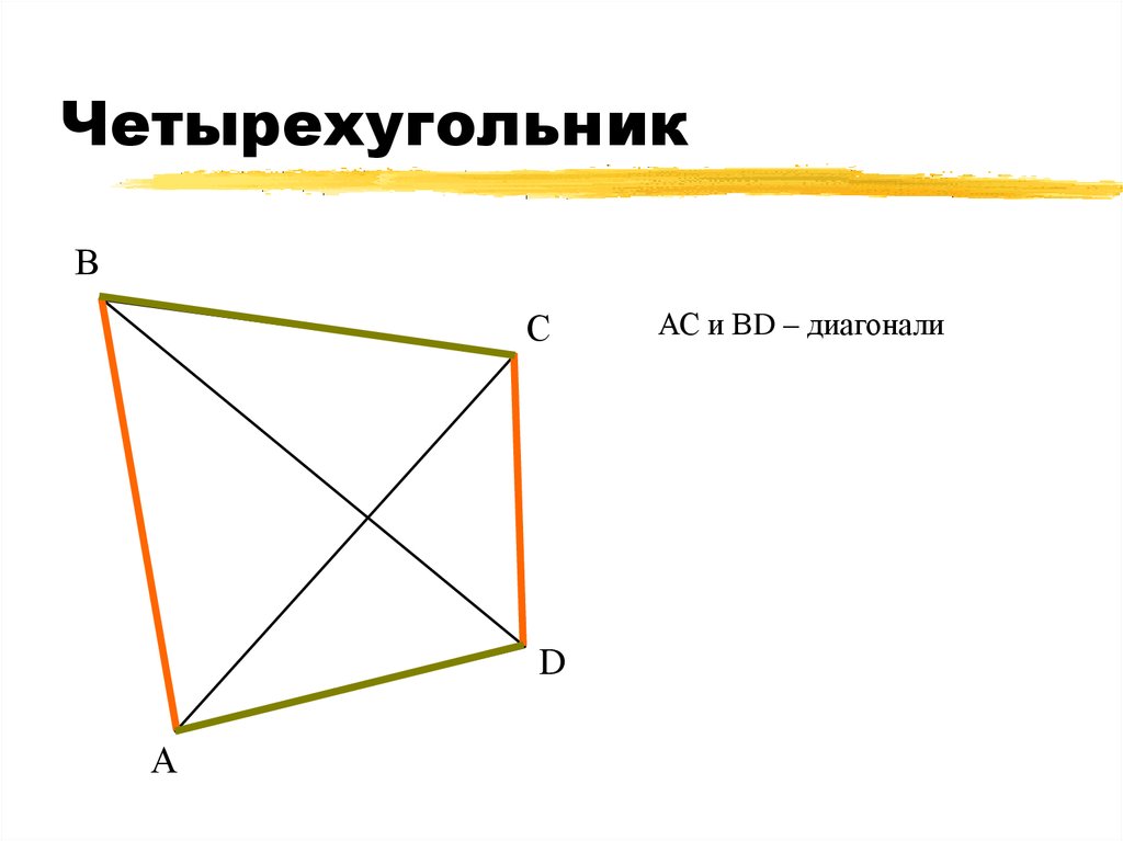 Что такое диагональ картинки