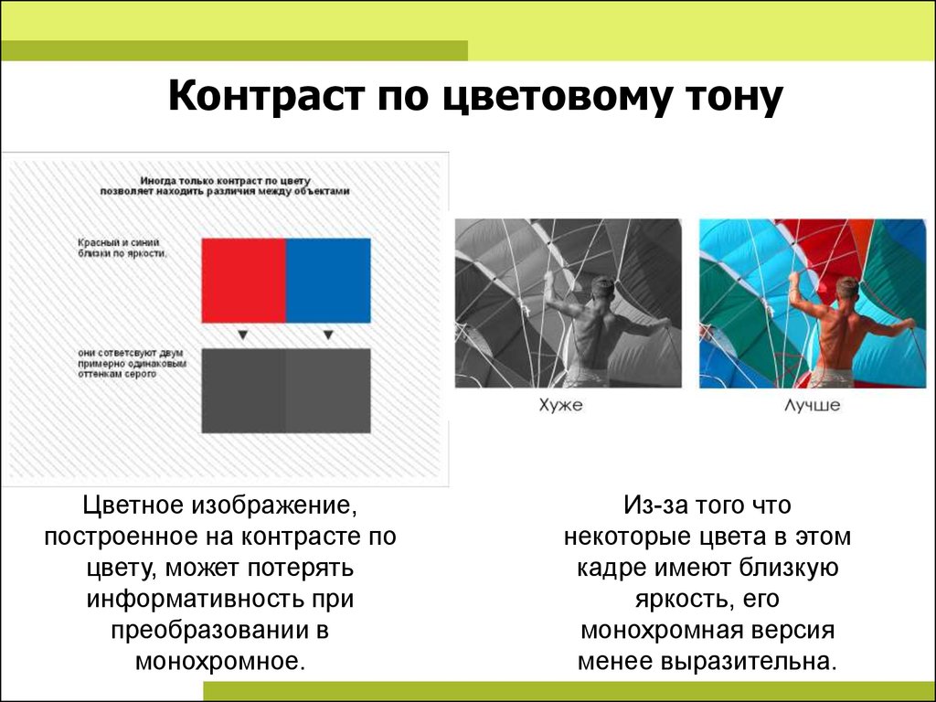 Что в рисунке называется пограничным краевым контрастом