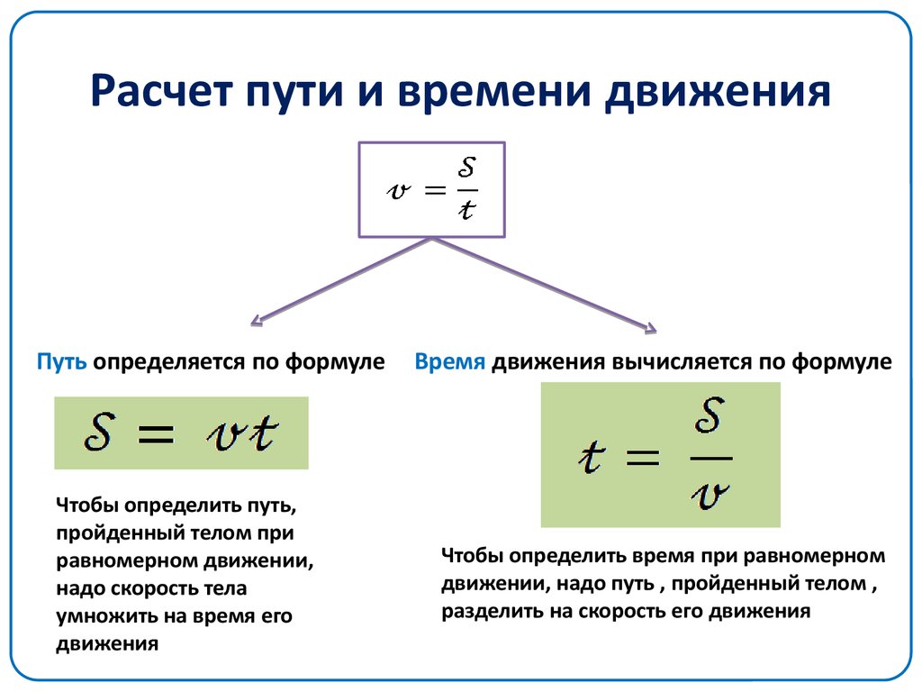 Как узнать путь картинки