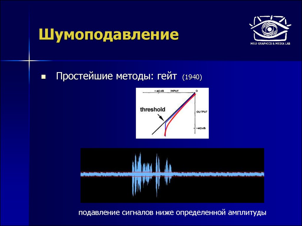 Подавление шума изображения