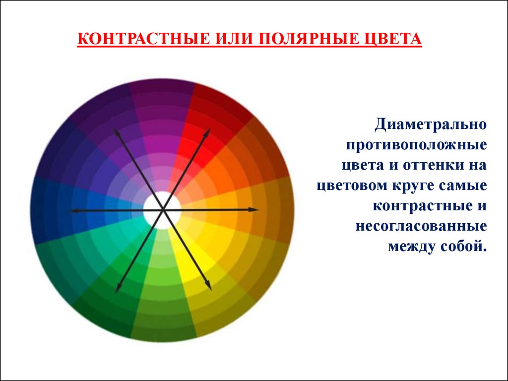 Контрастные цвета для презентации